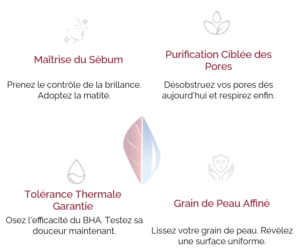 anti acné (bha 2%+eau thermale)