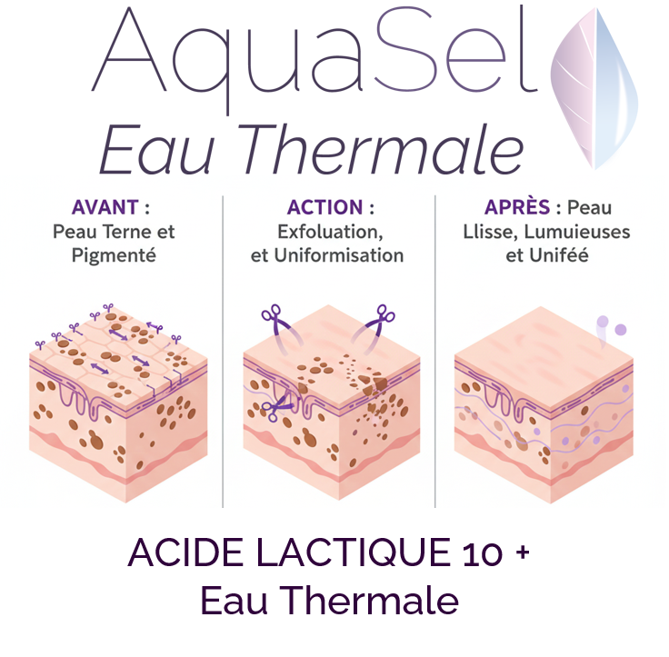 anti taches (peeling aha 10%+ eau thermale)